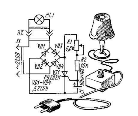 Источник: Яндекс картинки