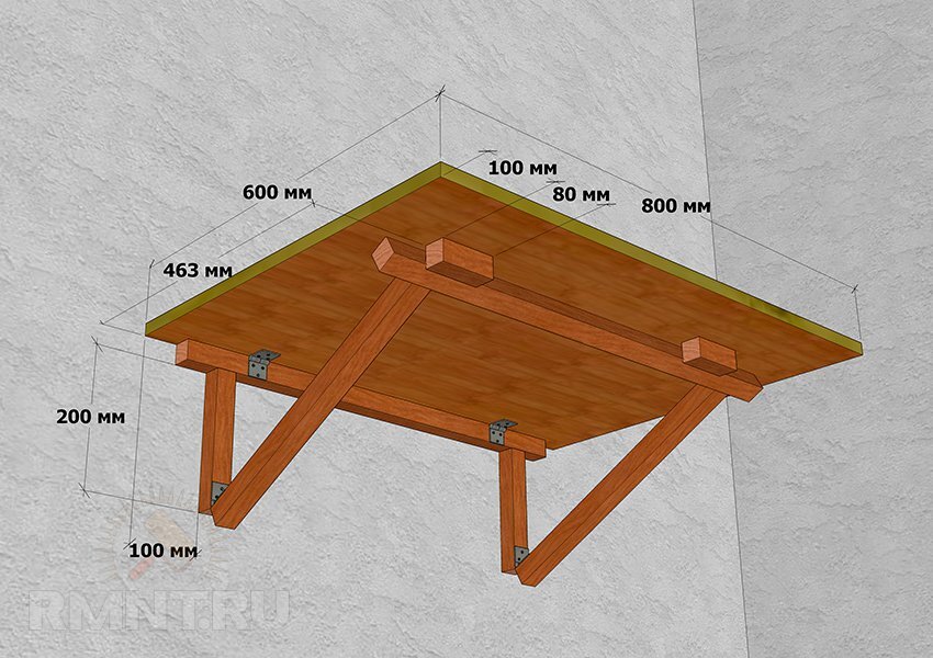 Откидной стол на балконе своими руками: крепление к стене