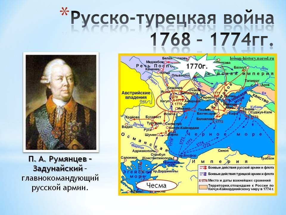 В ходе войны, русская армия под командованием Румянцева, разгромила турок, в битвах при Ларге, Кагуле и Козлуджи