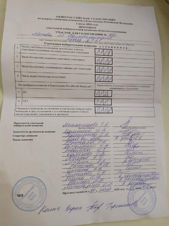 Копия верна