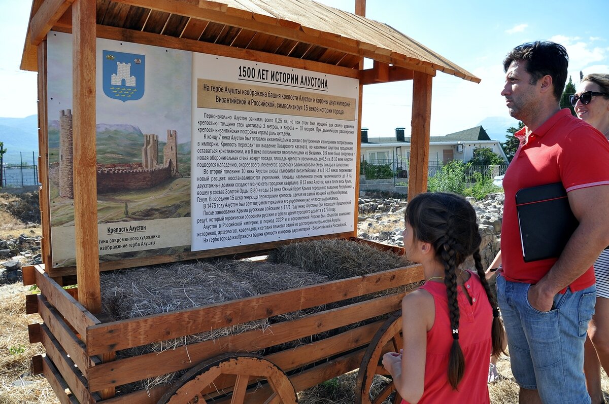 Крепость Алустон в Алуште