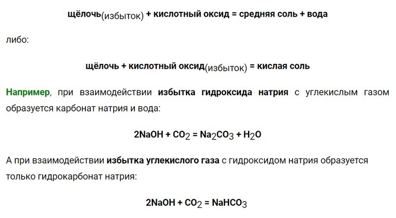 RUC2 - Способ получения солей синильной кислоты - Google Patents