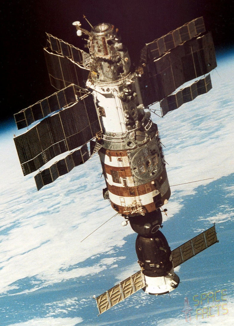 Первая космическая станция салют 1. Салют-1 орбитальная станция. Орбитальная Космическая станция салют. Станция салют 7. Орбитальная Космическая станция салют 7.