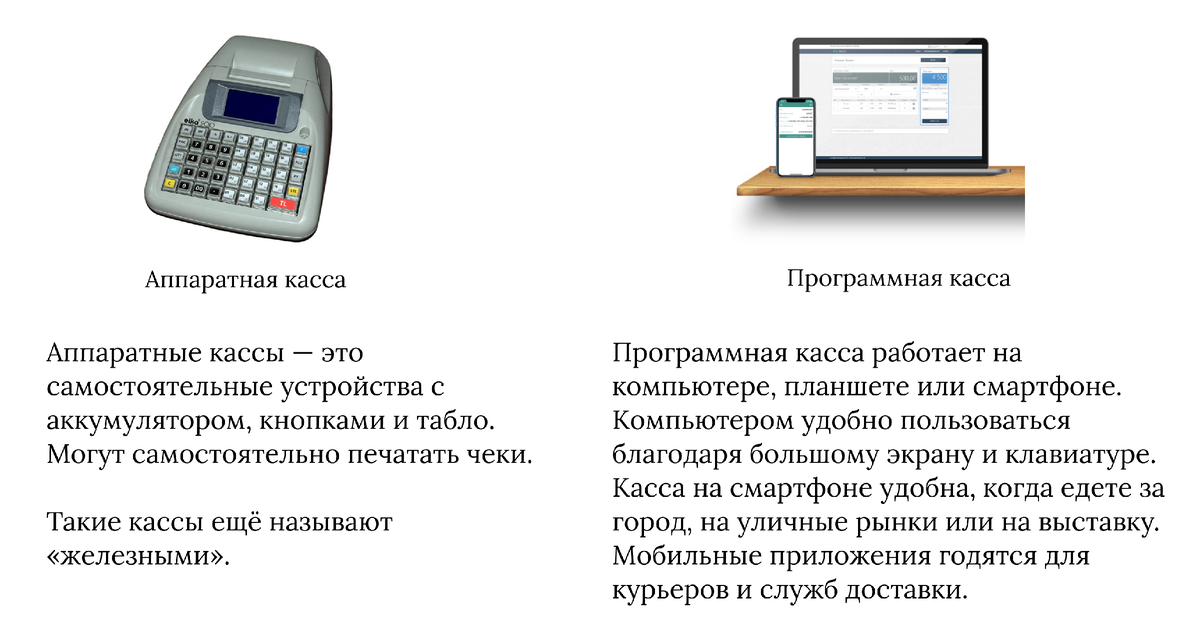 Какие платежные средства может принимать кассир в качестве оплаты схема