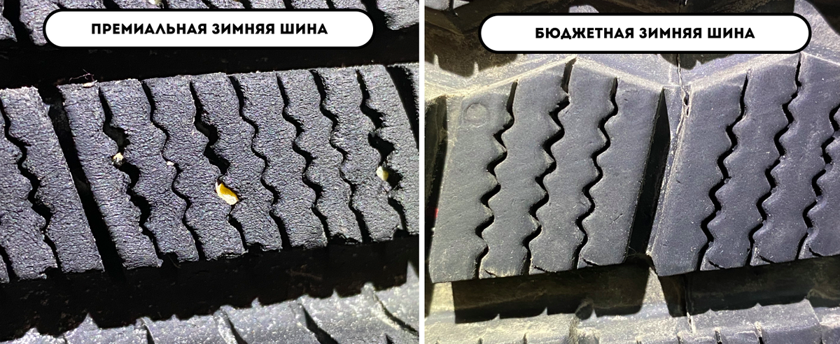 Сравнение премиальных и бюджетных резиновых смесей 