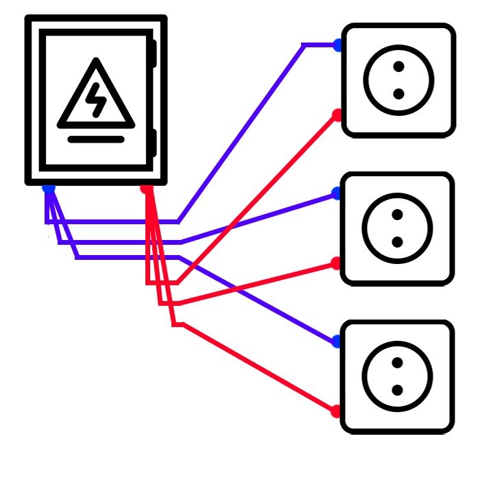 Схема подключения розеток последовательно или параллельно