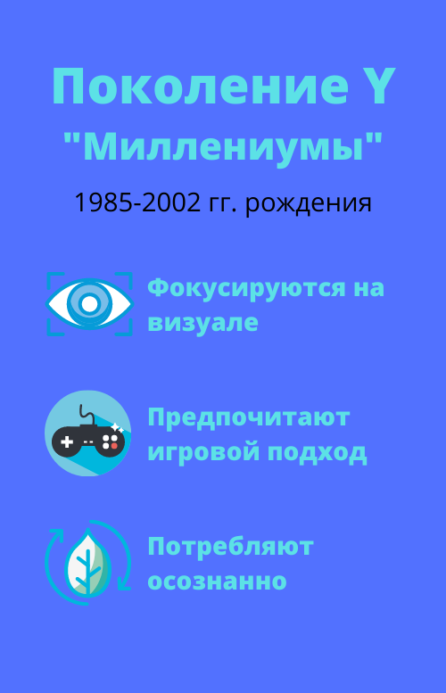-2-2