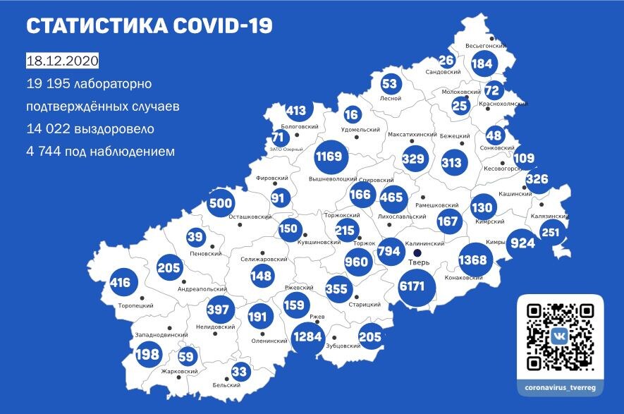 В Тверскую область привезли бесплатную вакцину от COVID-19