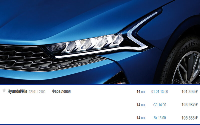 Цены на левую фару в одном популярном интернет-магазине