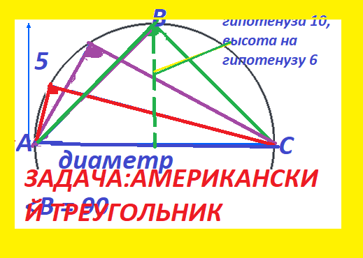 Тесты_математика