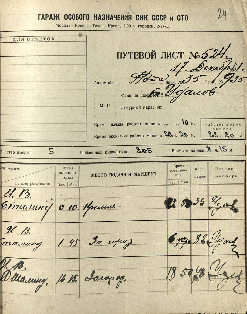 Путевой лист Сталина за 17 декабря 1935 года