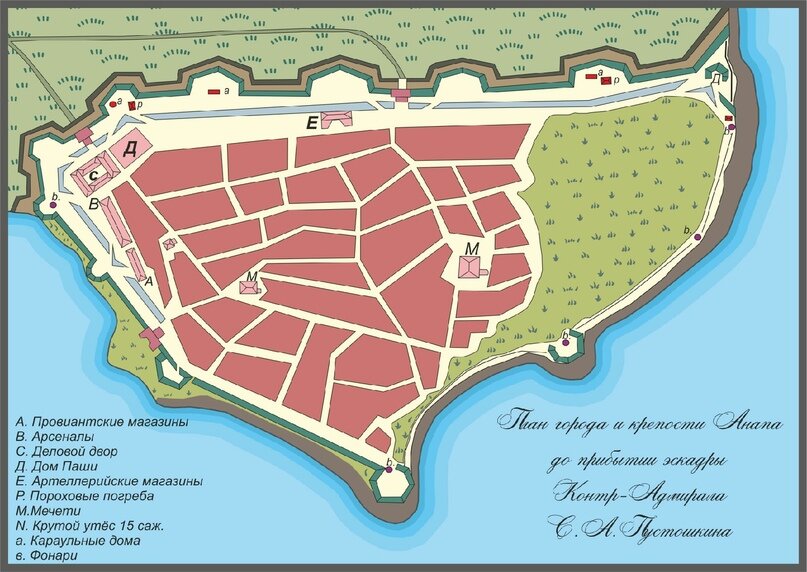 План крепости Анапа