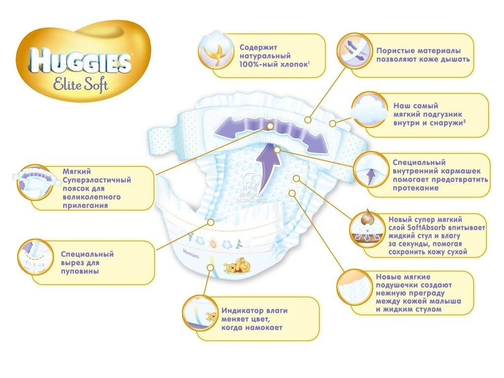Фото взято из поисковой системы Яндекс