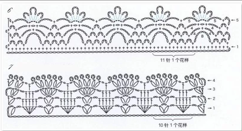 Изделия крючком схемы