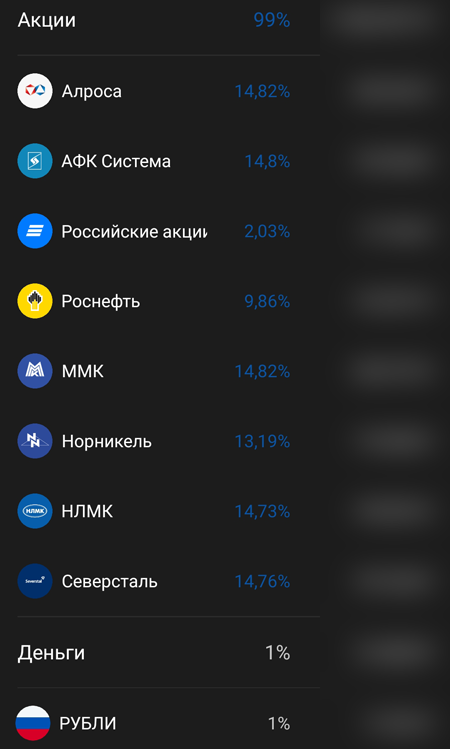 Стратегия искусстевенный интеллект