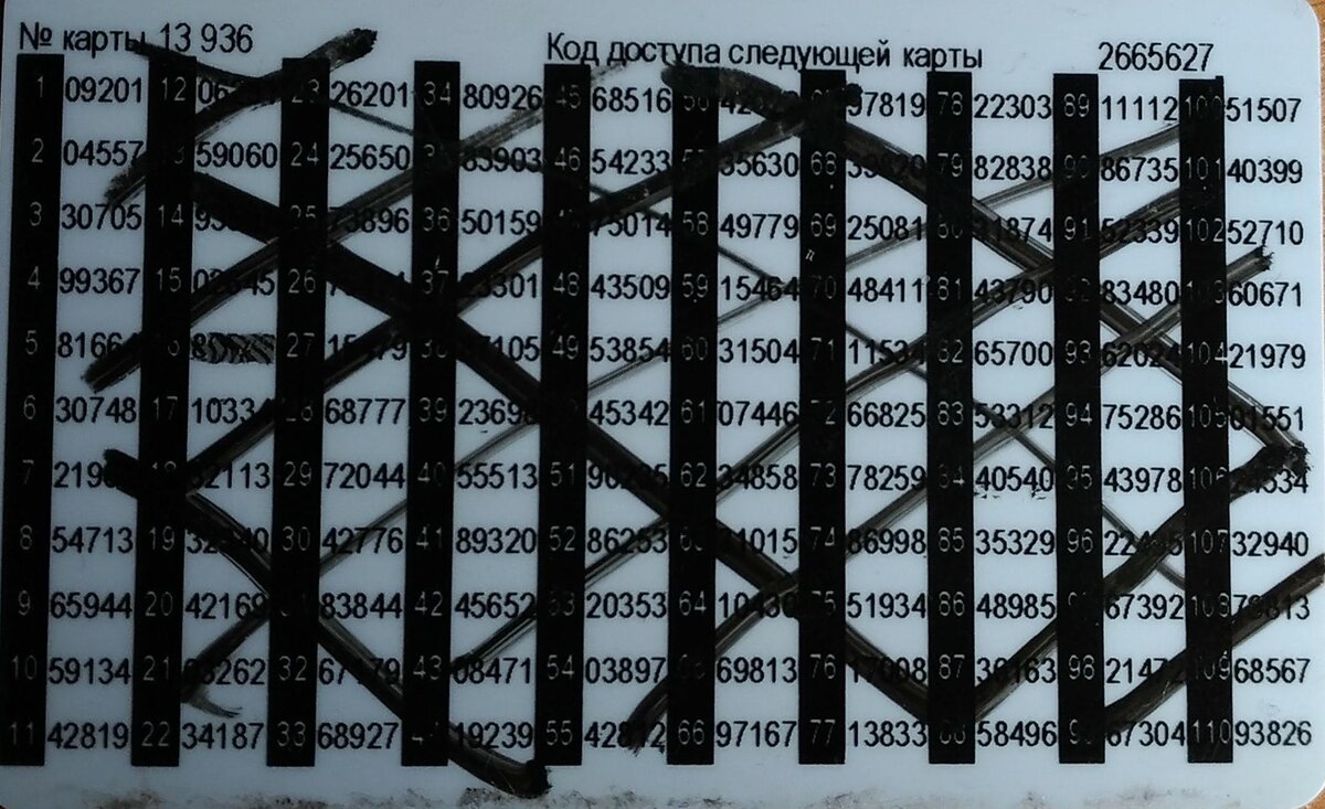 На одной стороне 110 ключей, которые необходимо вводить в интернет-банке для подтверждения операция.