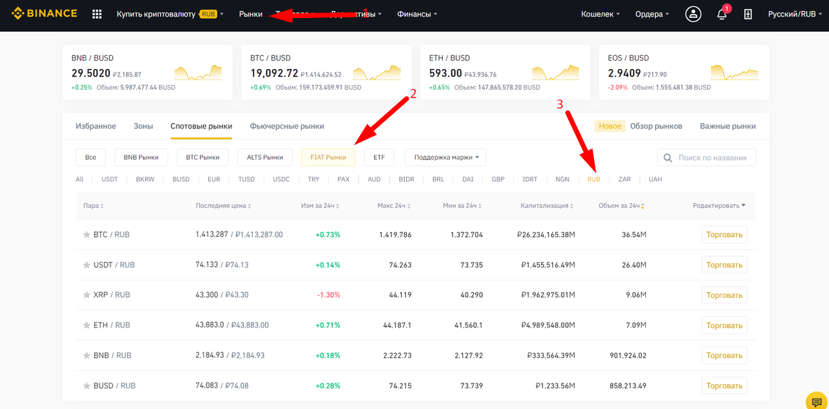 Бинанс. Баланс на бинансе. Дебетовая карта бинанс. Крипто карта бинанс. История бинанс.