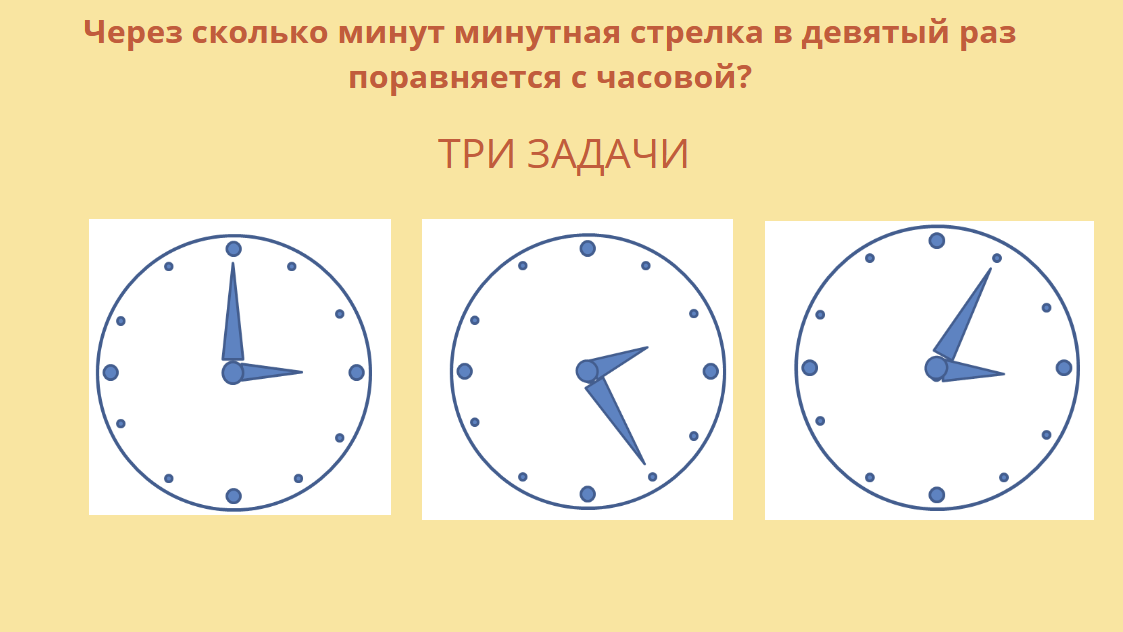 Через сколько минут будет 1 сентября. Часы минутная стрелка. Угол между стрелками часов. Часовая и минутная стрелка поравнялась. Задачи про часы со стрелками