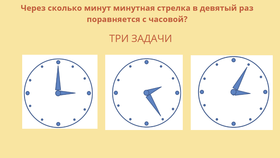 Задание про стрелка. Часы минутная стрелка. Угол между стрелками часов. Часовая и минутная стрелка поравнялась. Задачи про часы со стрелками.