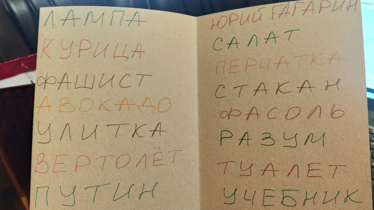 Чем мы занимаемся в новогоднюю ночь. Скучно нам не бывает | Сова с книжкой  | Дзен