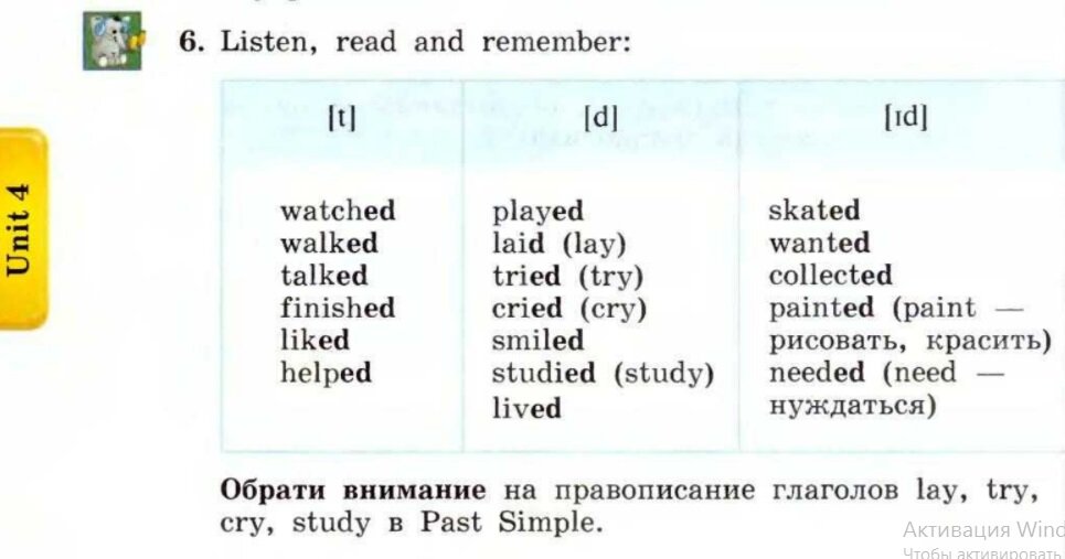 Правильные глаголы в past simple таблица