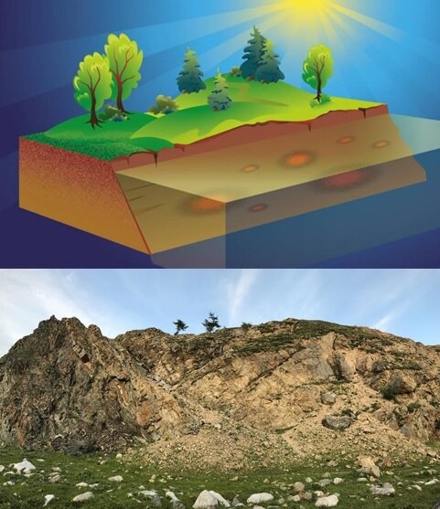    Поднятый на поверхность тектонический разлом в п. Бугульдейка на Байкале / Дарья Сокол, пресс-служба МФТИ, фото: Алексей Остапчук