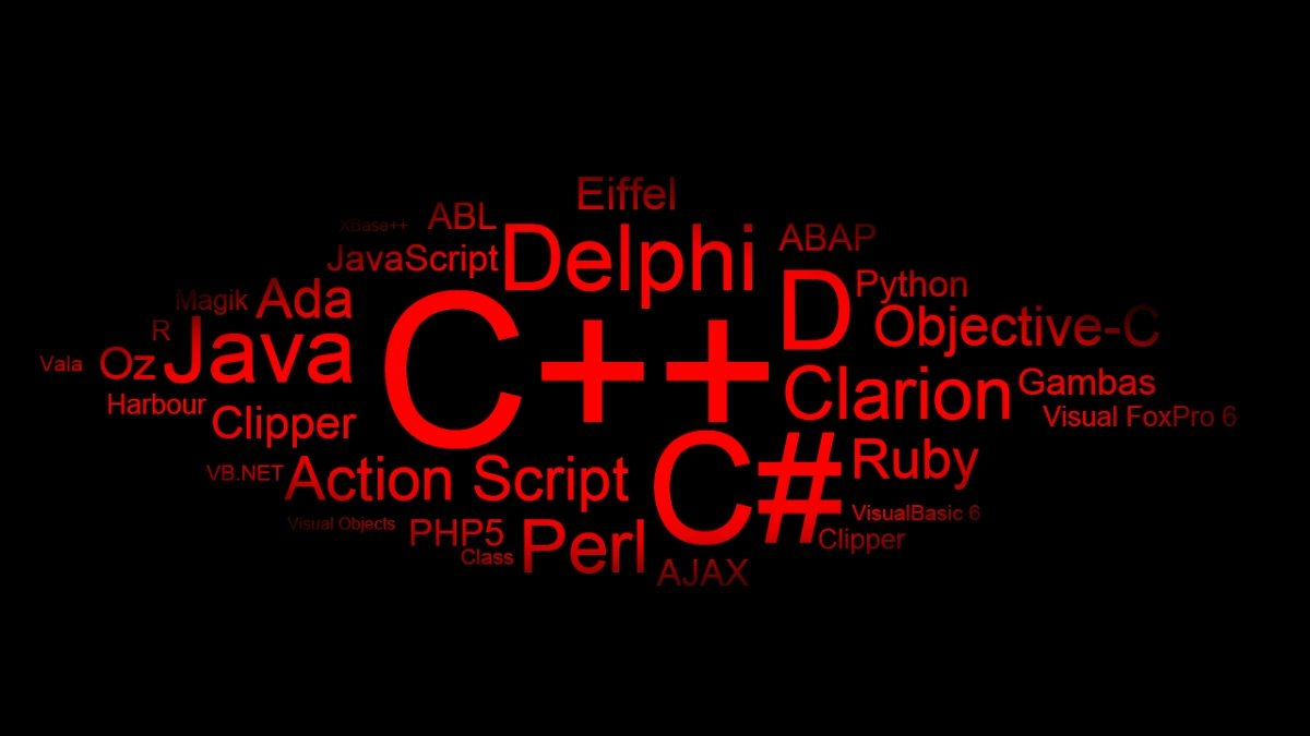 Источник: яндекс.картинки