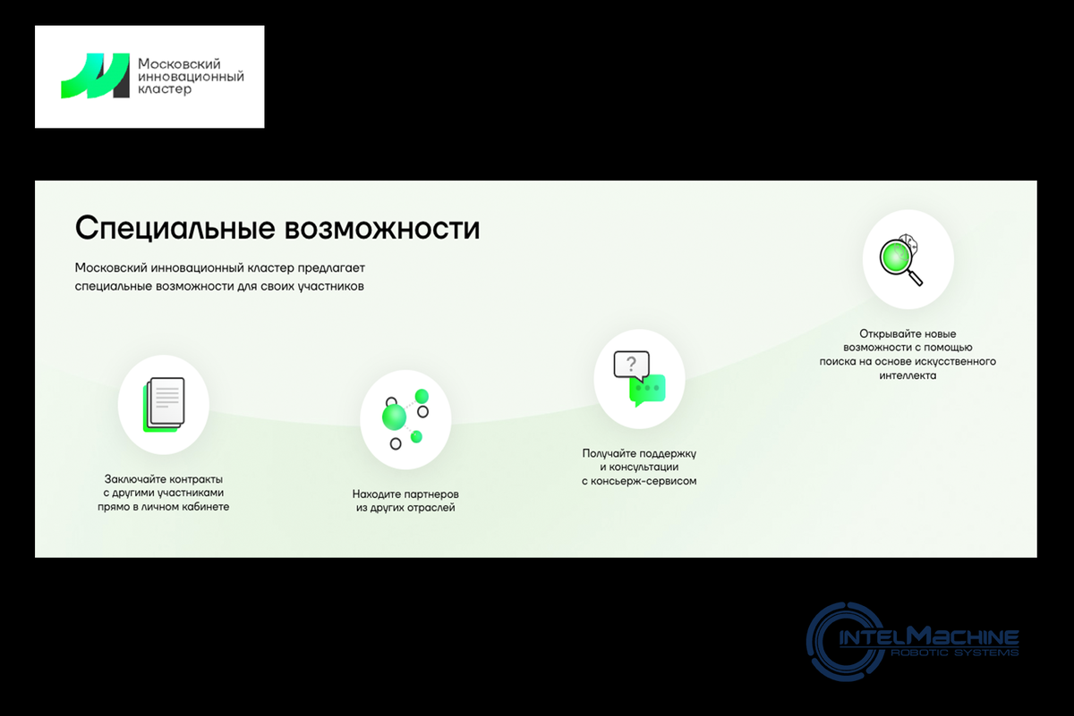 Получите специальные возможности кластера