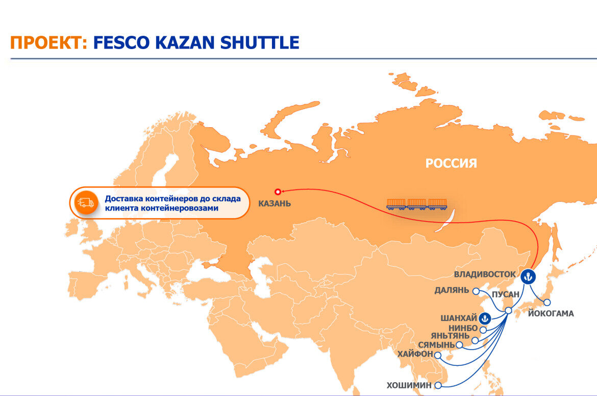 Схема предоставлена транспортной группой Fesco