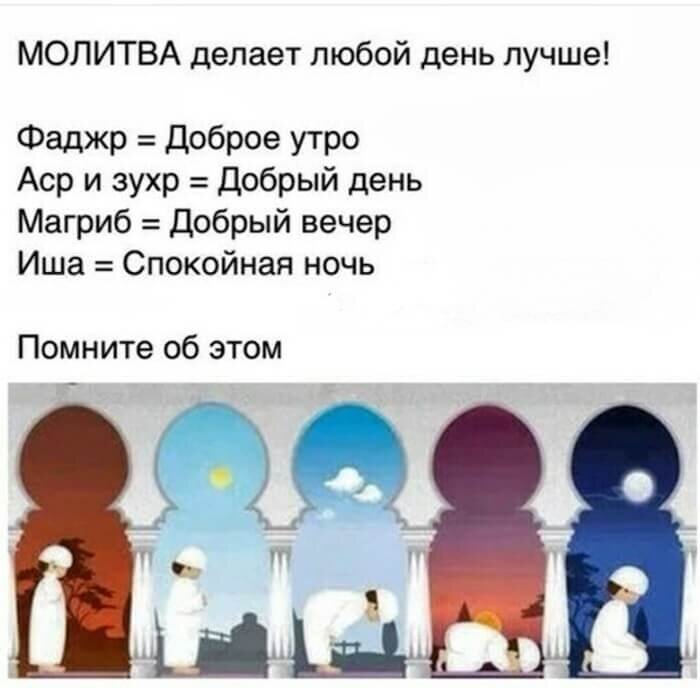 Виды и время намаза