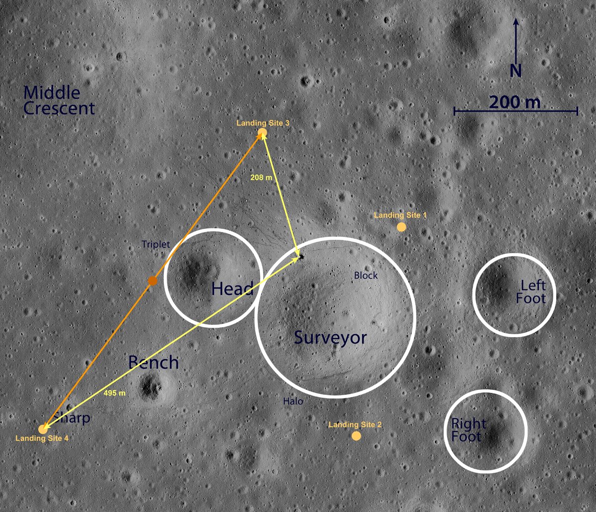 Снеговик — фигура из четырёх кратеров в месте посадки «Аполлона-12». Желтые точки — заранее выбранные места возможного прилунения. Лунный модуль «Интрепид» сел на самом краю кратера Сервейер. Однако командир «Интрепида» поначалу думал, что прилунился между третьим и четвёрным местом. Фото и графика из Apollo Lunar Surface Journal.
