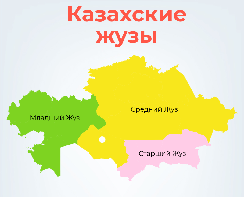 Карта распада казахстана