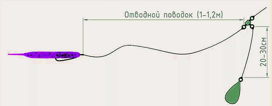 Схема отводного поводка на окуня на спиннинг