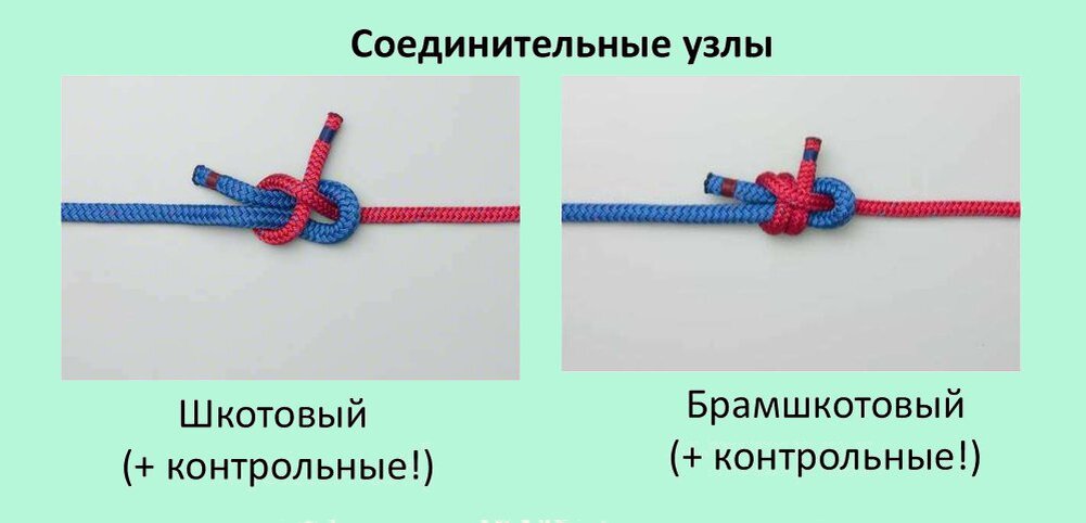 Как вязать шкотовым узлом