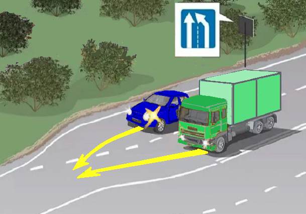 У кого преимущество при подъеме в гору. Перестроение при сужении дороги. Водитель легкового автомобиля должен уступить дорогу. ПДД сужение дороги.