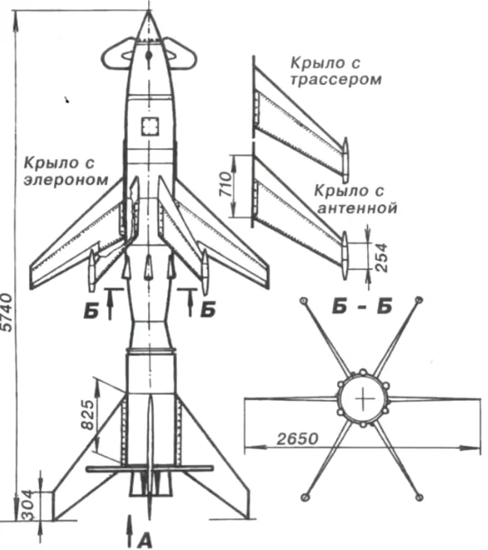 Конструкция ракеты.