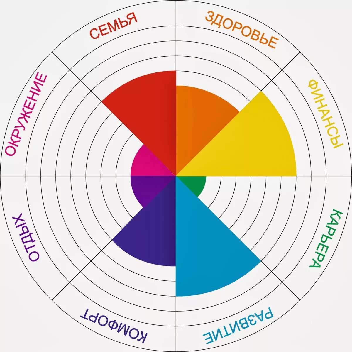 Изображение с сайта Яндекс картинки