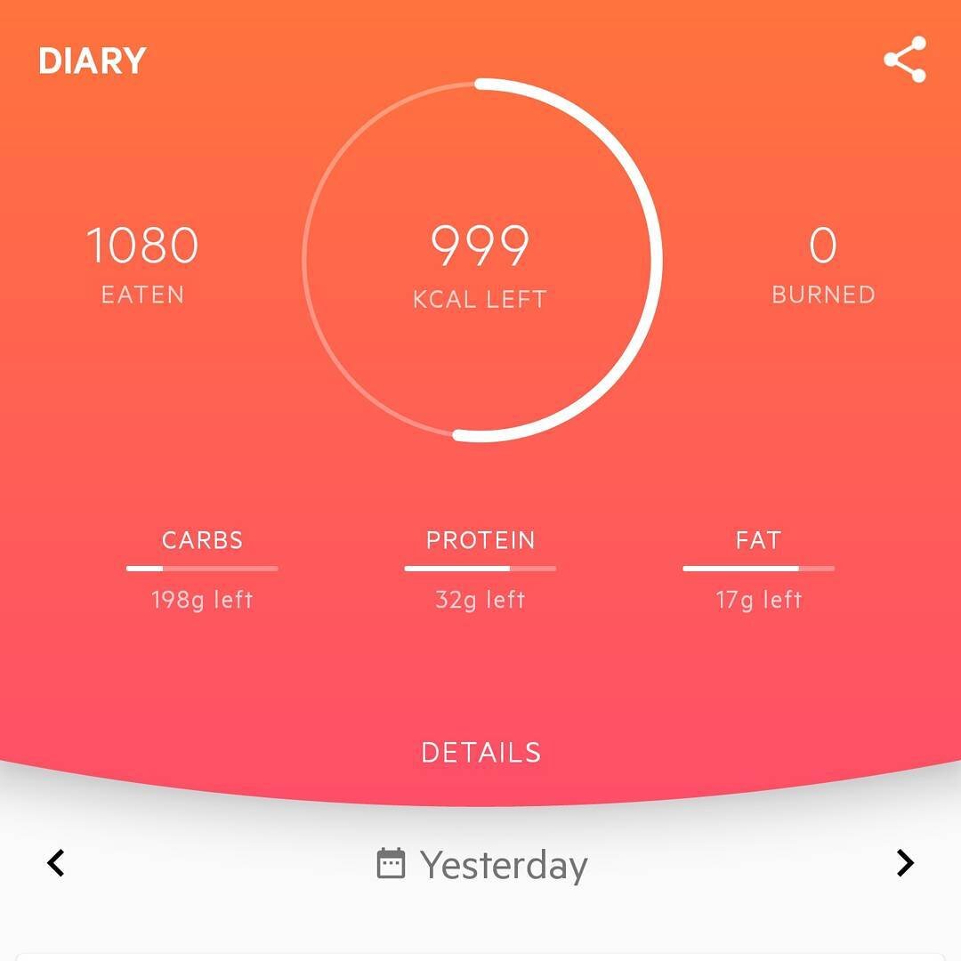 Съедено 1080 калорий, доступно на сегодня 999. Сожжено 0...