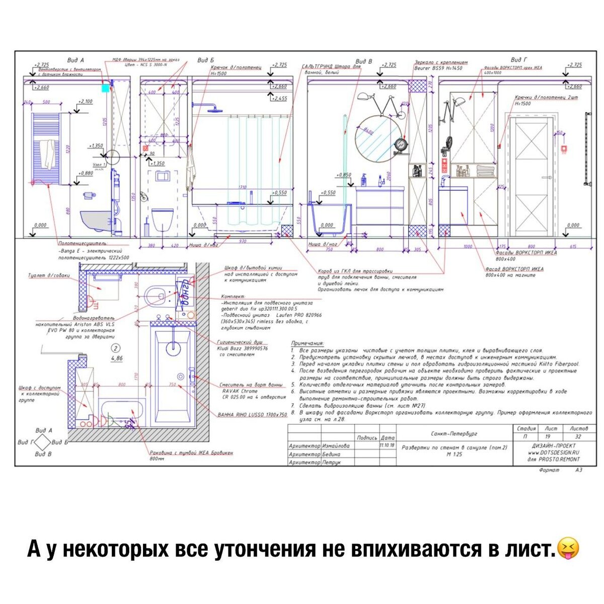 Просто добавь воды