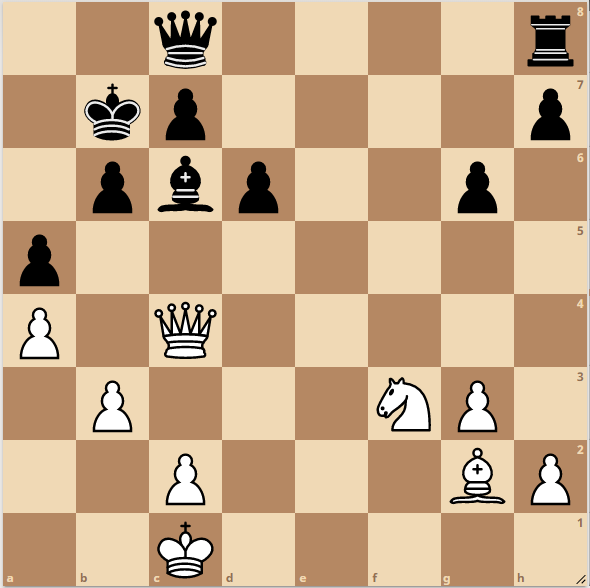 Шахматная партия Каспарян - Манвелян, 1936 год