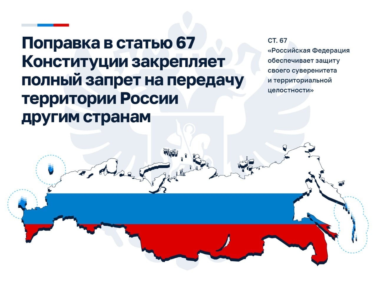 Суверенитет и целостность государства. Конституция РФ 2020. Защита суверенитета и территориальной целостности. Поправки к Конституции России. Поправки к Конституции о территориальной целостности