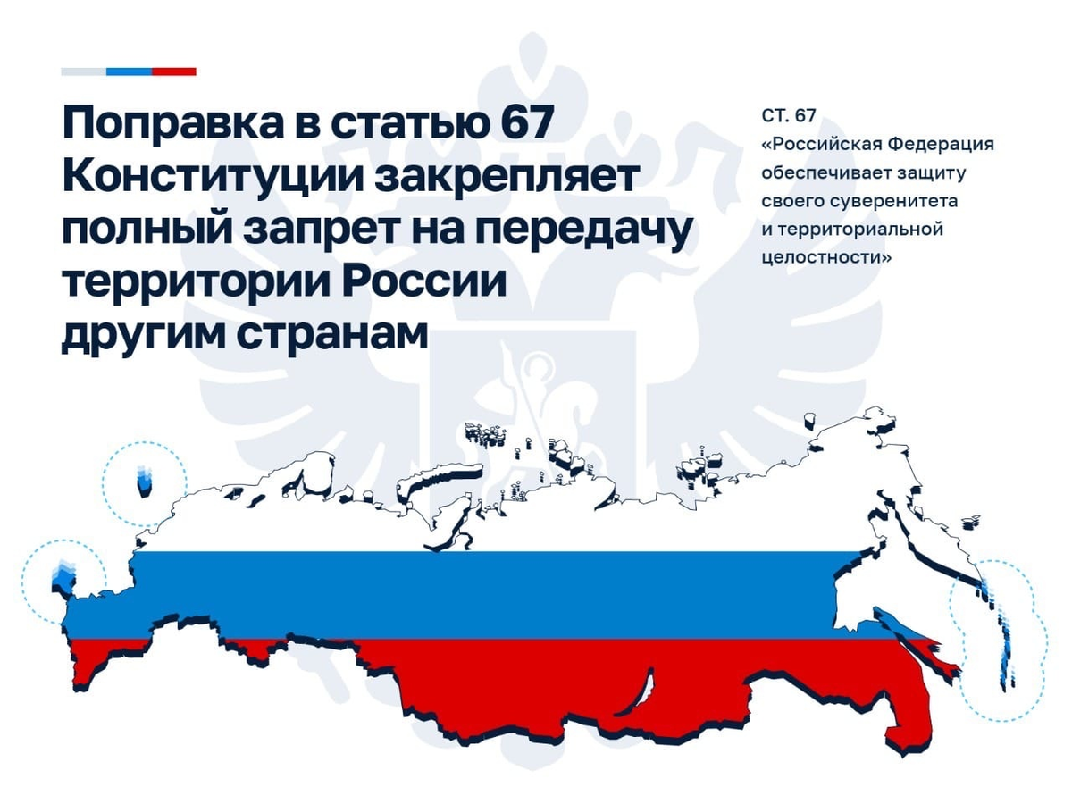 Территориальный суверенитет. Конституция РФ 2020. Защита суверенитета и территориальной целостности. Поправки к Конституции России. Поправки к Конституции о территориальной целостности.