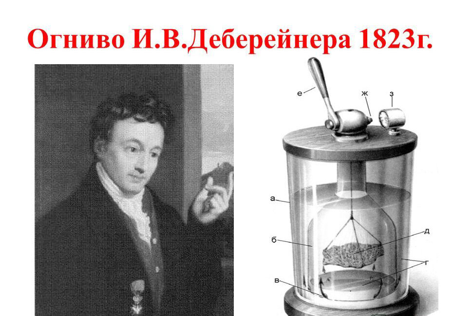 Старая зажигалка