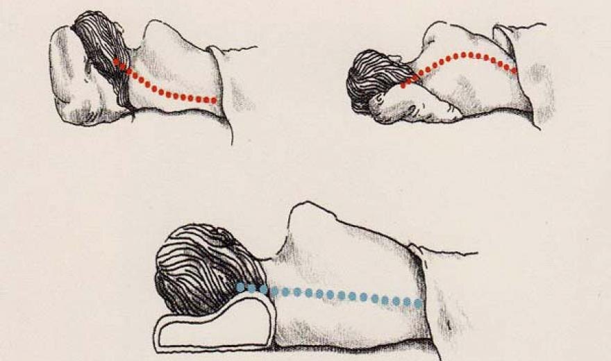 Источник: Яндекс.картинки