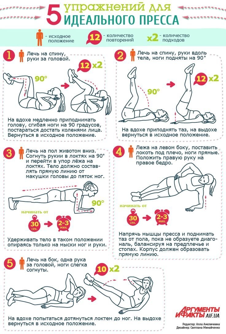 Сохраняйте🏋️‍♀️💪