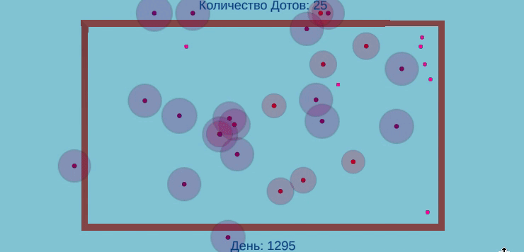 1295-й день симуляции