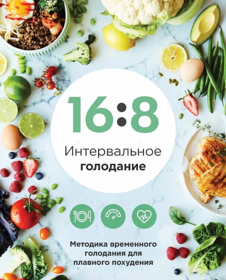 Меню на день интервальное голодание. Диета 16/8. Интервальное голодание меню. Диета 8/16 для женщин. Питание на интервальном голодании.