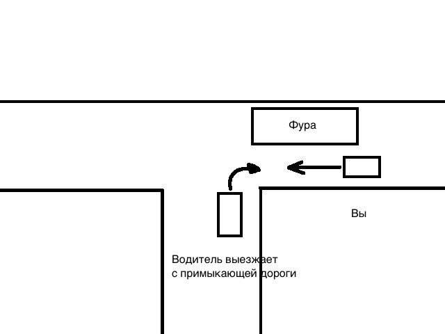 Не надо так!