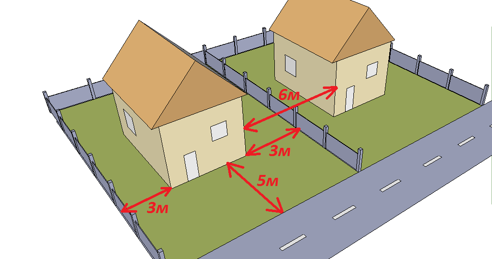 Как построить дом с нарушением отступов от соседей? Объясняю порядок действий1