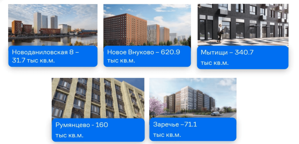Гк самолет проекты